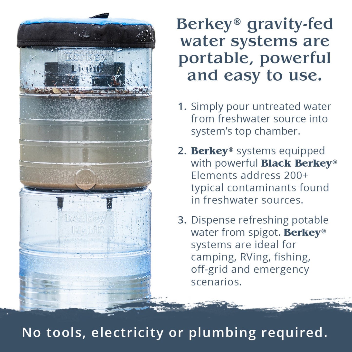Black Berkey Elements Filter