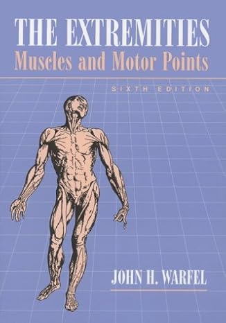 Extremities: Muscles & Motor Points