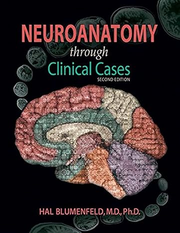 Neuroanatomy through Clinical Cases 2nd edition USED