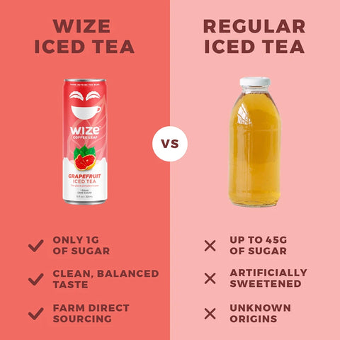 Wize Iced Tea Ruby Red Grapefruit